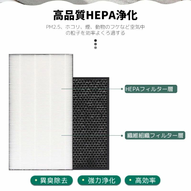 合計2枚入り 互換品 FZ-D70DF 脱臭フィルター FZ-D70HF 集じんフィルター フィルター 加湿空気清浄機交換用 シャープ(SHARP)