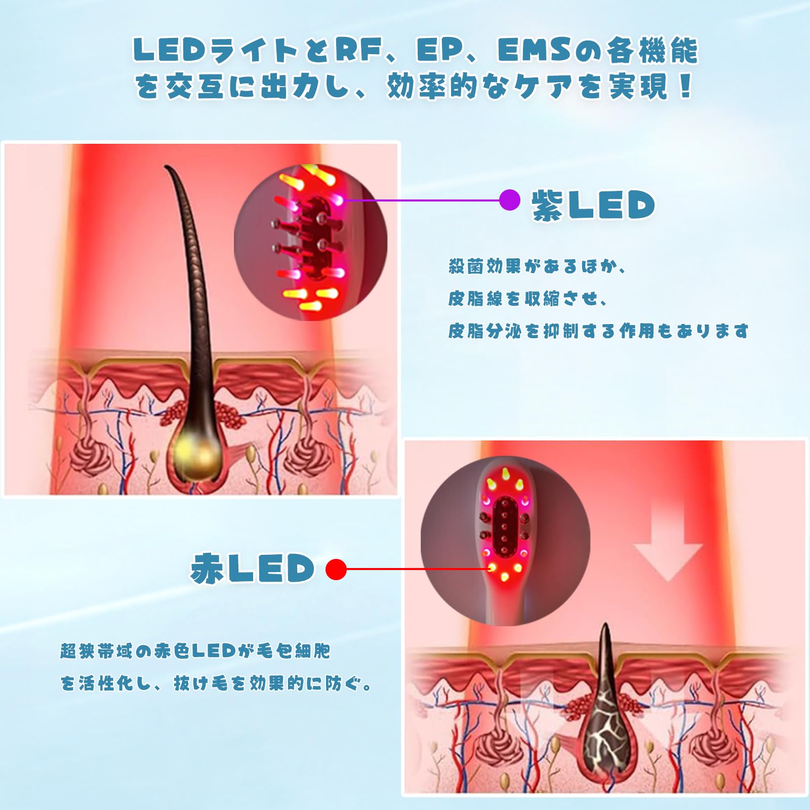 楽天市場】certa ケルタ ツボセンサー搭載美容機器 ラジオ波エレクトロ