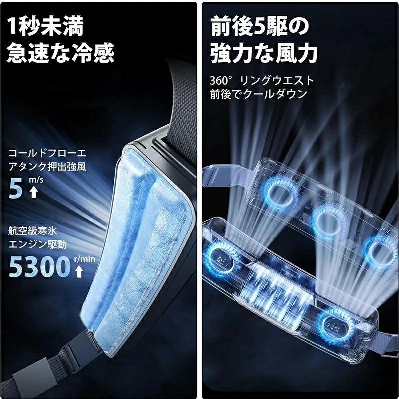 空調ファン 4WAY 3段階風量調節 PCM氷感材料 1秒急速冷感 USB充電 アウトドア5000mAh大容量 腰掛け扇風機 強力
