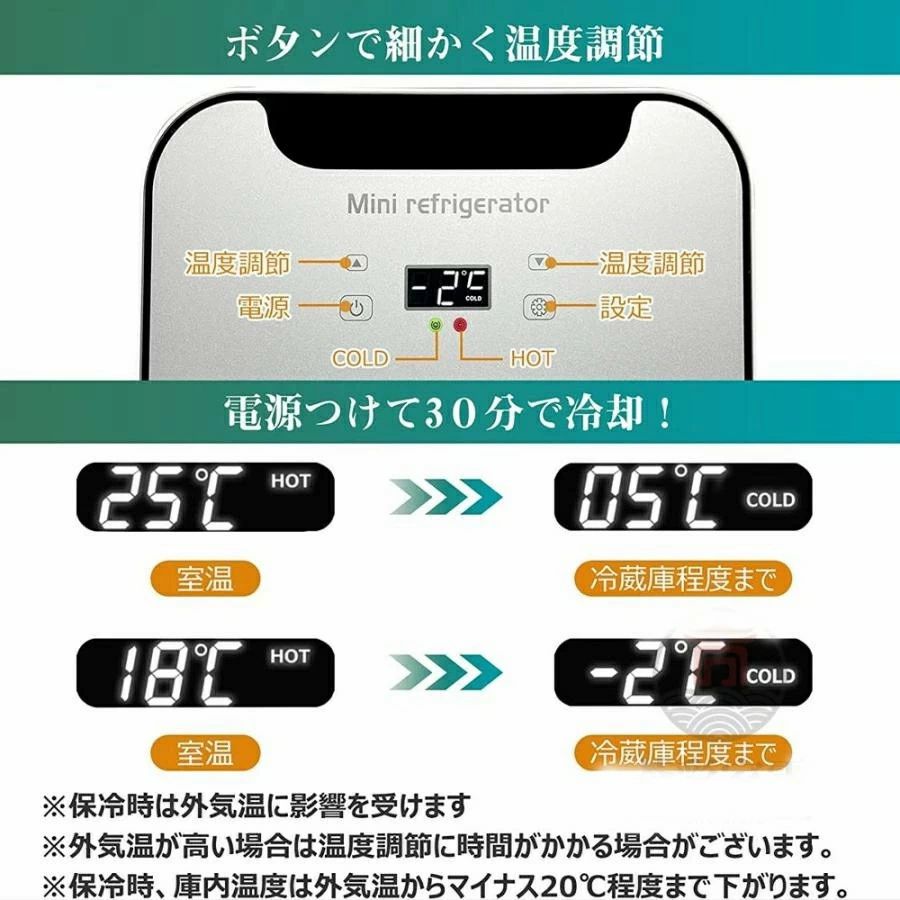家用 車載 ひとり 冷蔵庫 小型 ミニ 暮らし 一人暮らし 両用 小さい コンパクト パーソナル 冷温庫 お一人様サイズ