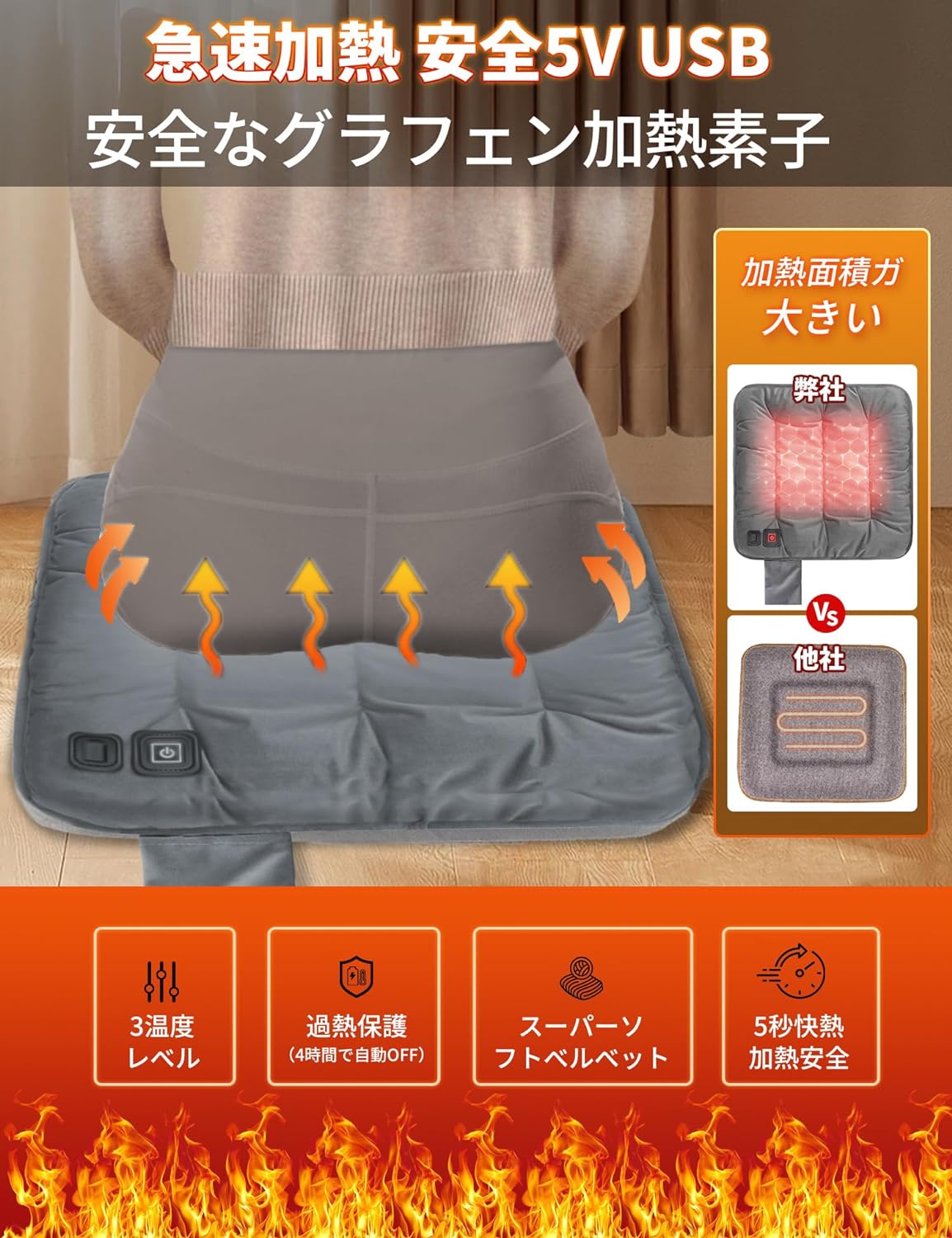 ホットマット ホットカーシート 電気座布団 3段階温度 45℃~65℃ ヒーター