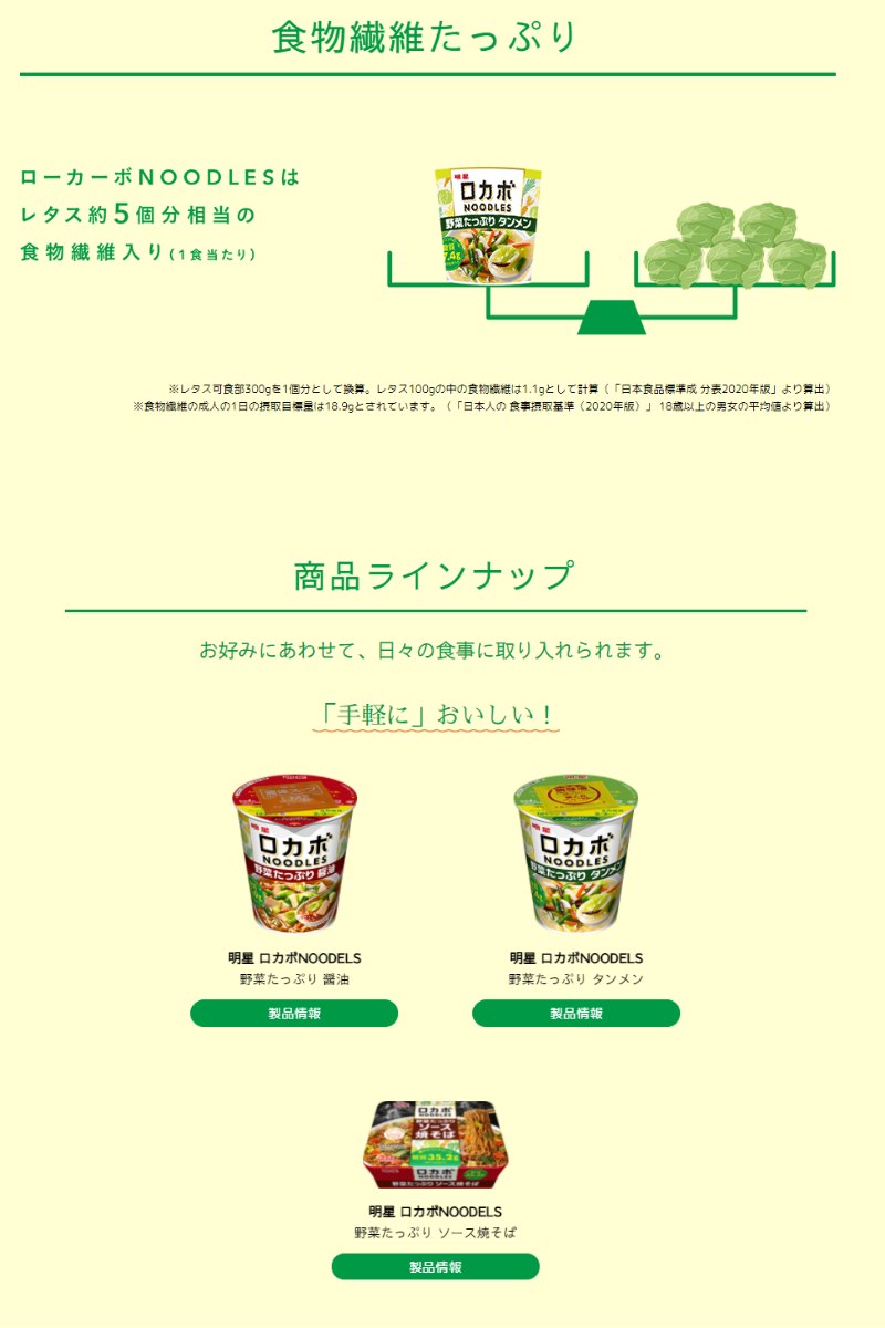 市場 明星食品 ロカボNOODLESシリーズ セット 12食 野菜たっぷり醤油４個 野菜たっぷり