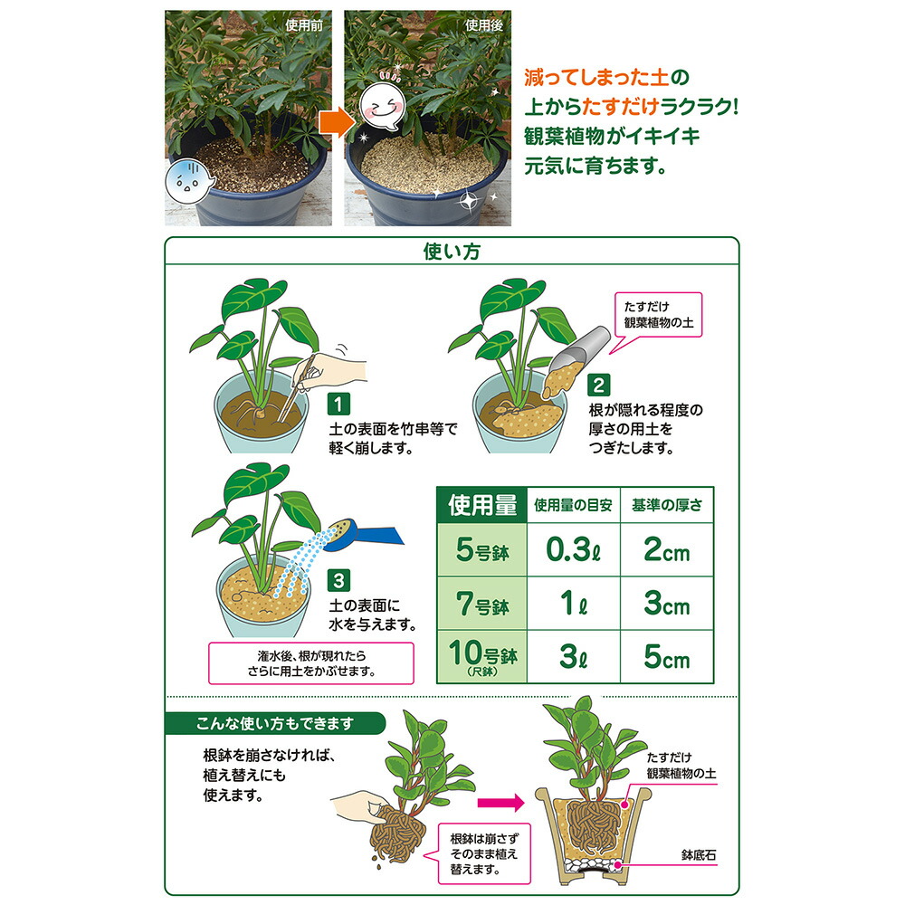 定期入れの 花ごころ 観葉植物の土 5l
