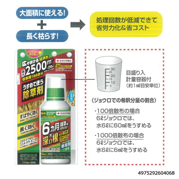 楽天市場 住友化学園芸 草退治 メガロングfl 250ml 希釈用除草剤 悠彩堂