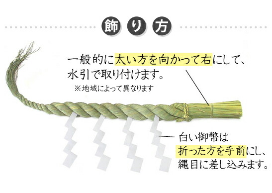 あす楽 しめ縄 尺 本わら使用 送料無料 お正月飾り 〆縄 注連縄 しめ飾り ごぼうじめ 神棚用神具 Schwimmbad Delphine De