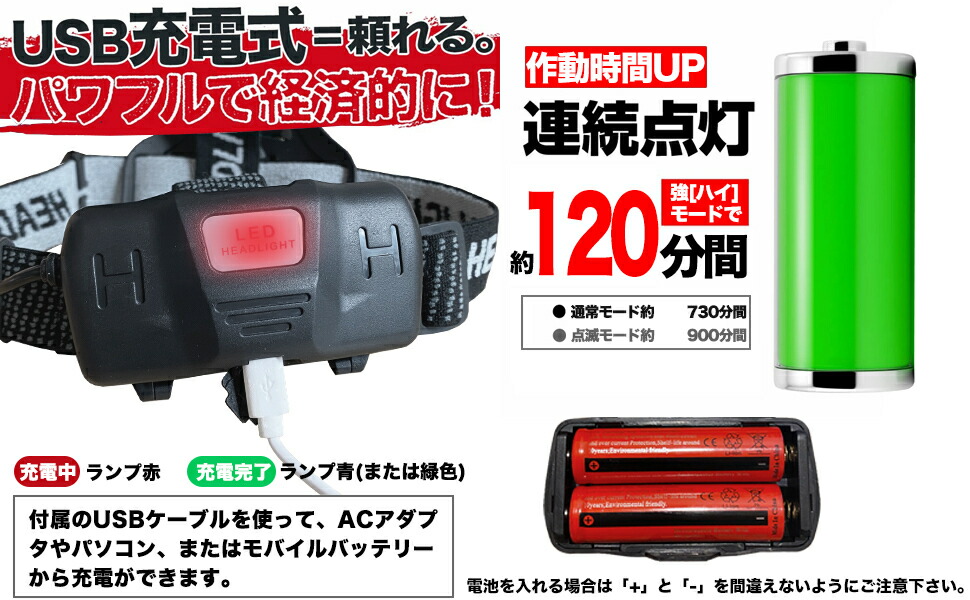 P5倍 一年保証 送料無料 お買い得モデル ヘッドライト Led 充電式 Ledヘッドランプ 高輝度 防水 アウトドア作業 4段階の点灯モード 登山 キャンプ 夜釣り ライト ヘッド 感センサー機能付き