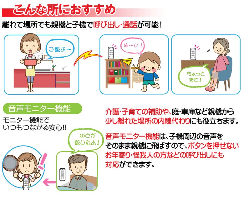 楽天市場 送料無料 ワイヤレストーク 室内親機子機セット Zs0mr 室内用 通話 会話 インターホン 介護 来客 お知らせ 子供 コードレスチャイム 呼び出し 無線 ドアチャイム チャイム ワイヤレス 室内 屋内 増設 Web Shop ゆとり 楽天市場店