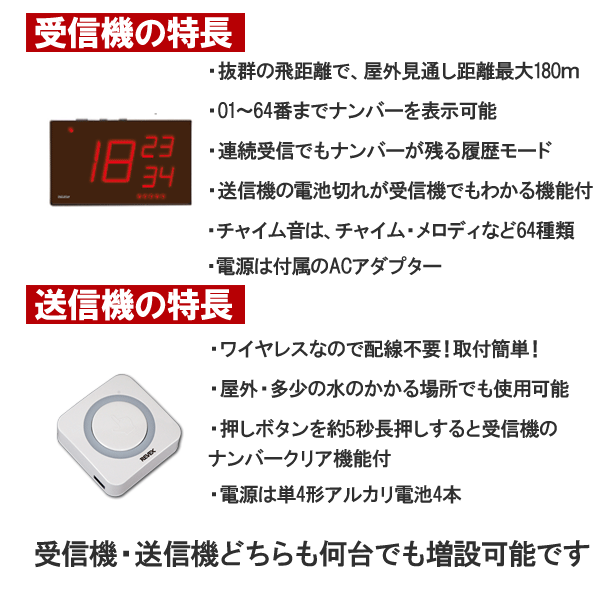 欲しいの ワイヤレスチャイムセット ナンバー消し機能付押しボタン送信機 防雨型 +ナンバー表示呼び出しチャイムセット XPN1910E X1810  の後継 呼び出し ワイヤレス チャイム 無線 施設 飲食店 来客 応対 店舗 レストラン 喫茶店 居酒屋 飯屋 工事不要 qdtek.vn