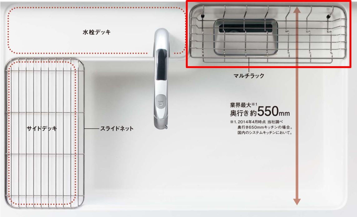 パナソニック　キッチン ＰＡマルチラック SE68C46SZA01 [panasonic 純正 正規品 交換 部品 パーツ 新品]