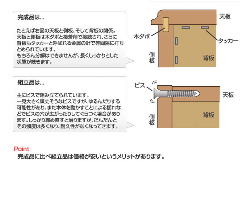 Yutoriseikatsu Partitioning Nj 0061 Partitioning Partition