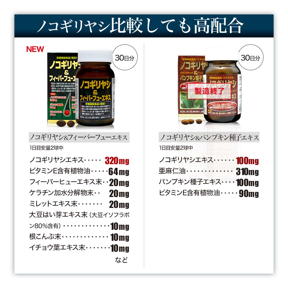 新作モデル フィーバーフュー ノコギリヤシ 宅配便 送料無料 約180日分 60球 6個セット ノコギリヤシ フィーバーフューエキス ケラチン まとめ買い ノコギリやし 女性 男性 粒 サプリメント サプリ 髪 Aga 海藻 ビタミンe リジン アルギニン 亜鉛 大豆イソフラボン