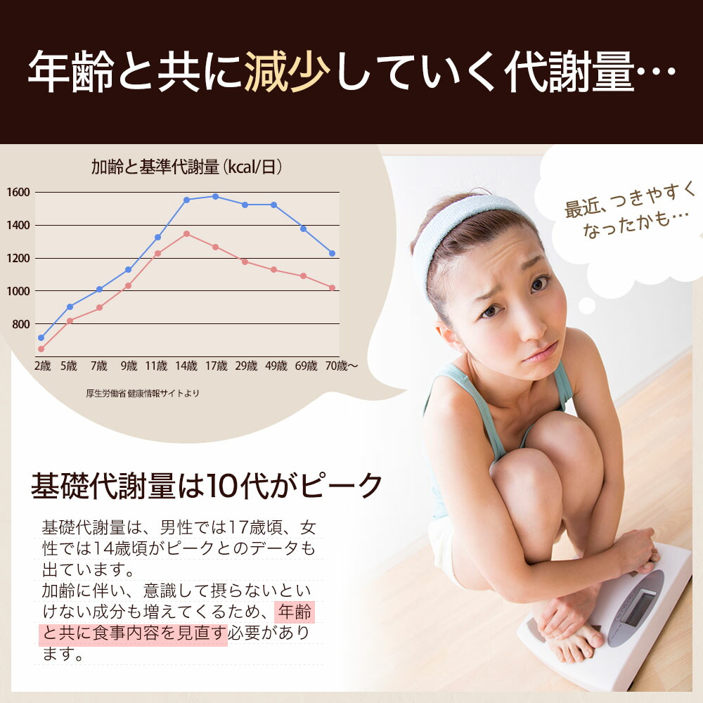 ダイエットサプリメントキトサン(130粒×3個セット・約63〜78日分)【送料無料(メール便)】スタンドパックカロストップユウキ製薬BCAAイソロイシンロイシンバリンキトサンギムネマシルベスタカルニチンコレウストウガラシプレミアム学割対象店