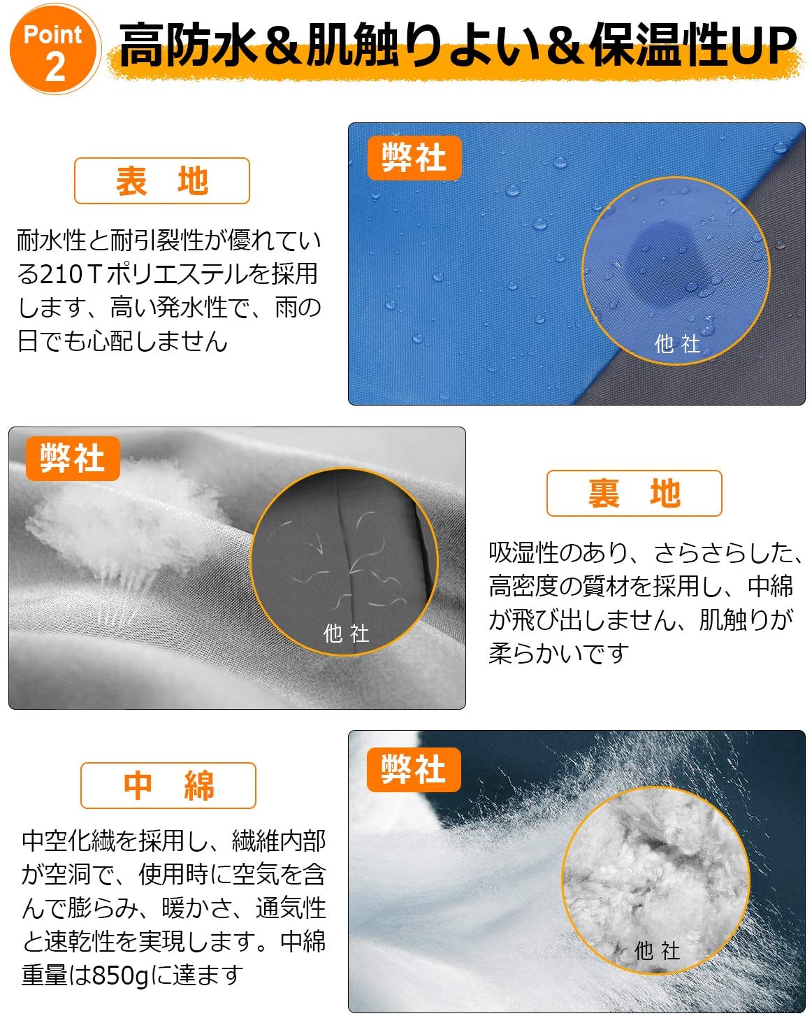 楽天市場 寝袋 冬用 シュラフ 封筒型 快適温度 5 10 防水保温 軽量 コンパクト 丸洗い可能 車中泊 キャンプ 室内 キャンプ 登山 フィッシング 防災用 収納ケース付 冬 ブルー1 3kg ユースター