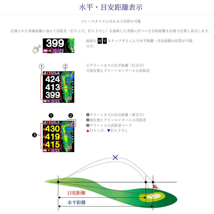 2021超人気 シュピーゲル Spiegel ステンメッシュブレーキライン ...