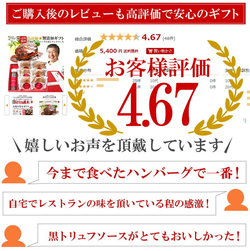 【送料無料】落合シェフ監修!牛肉100%のハンバーグと黒トリュフソースセット(ハンバーグ150g×6個入+黒トリュフソース180ml)ご贈答に最適