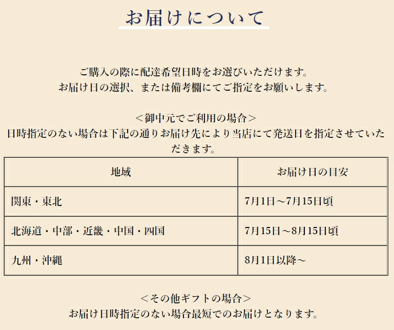 【送料無料】落合シェフ監修!牛肉100%のハンバーグと黒トリュフソースセット(ハンバーグ150g×6個入+黒トリュフソース180ml)ご贈答に最適