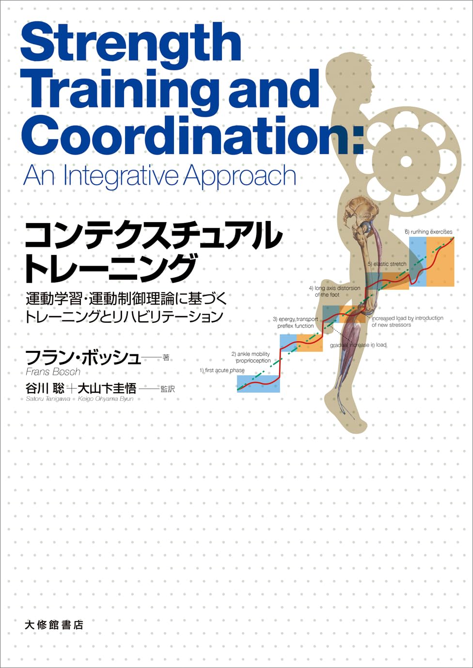 運動すること学び取る・運動すること取り締まる行動論理に基づく形づくると社会復帰