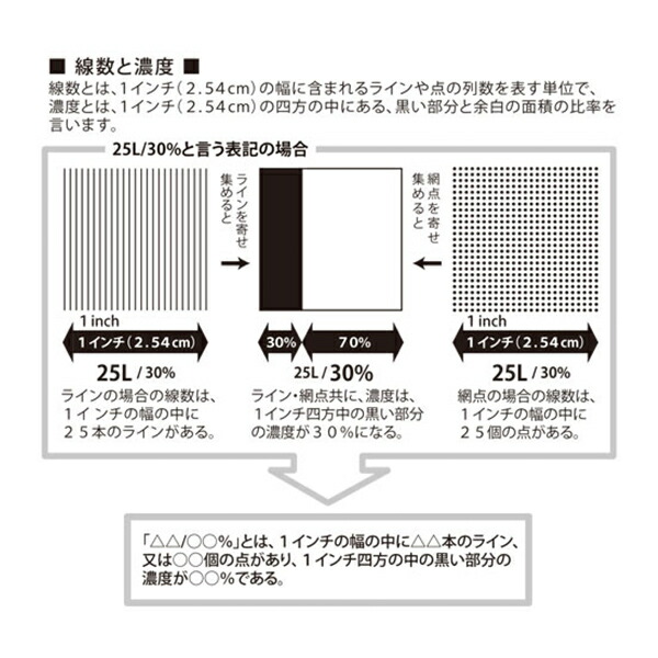 画材 『デリータースクリーン SSE-497 グラデーション 砂目』 デリーター DELETER 当店の記念日, 53% 割引 |  saferoad.com.sa