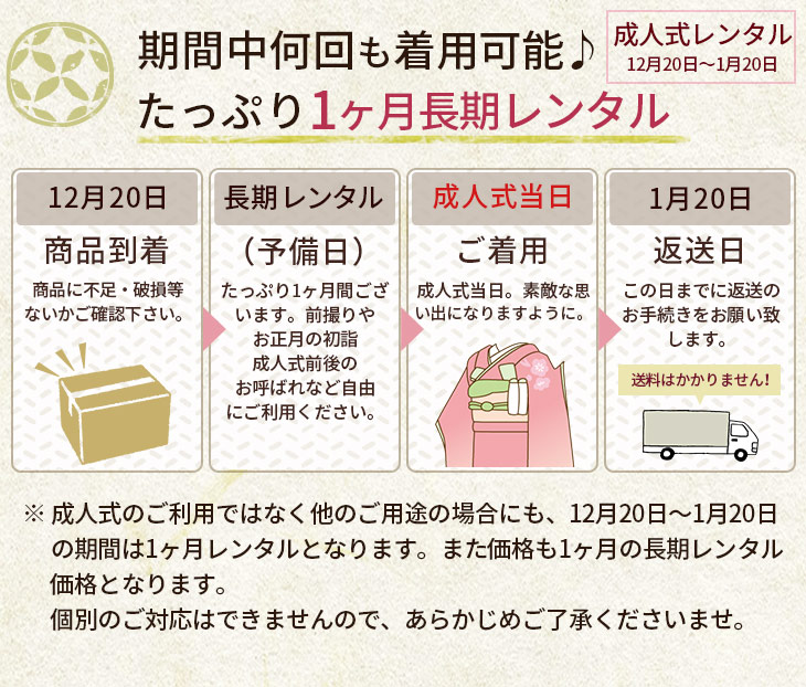【レンタル】【成人式】振袖フルセットMサイズからし・黄系花柄結婚式卒業式結納レンタル着物36397