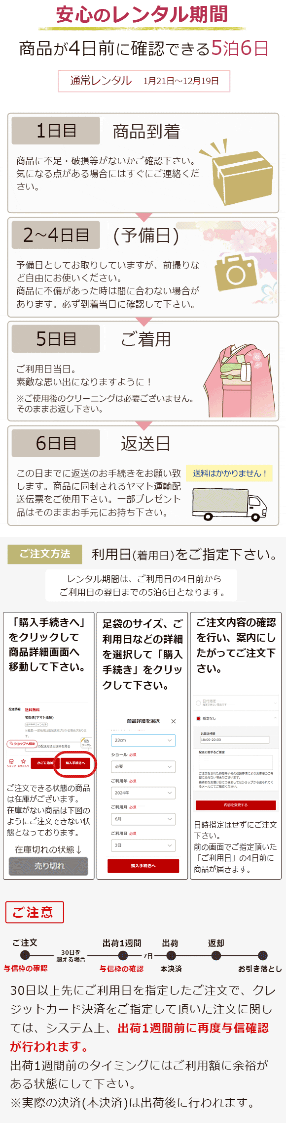 【レンタル】【2月〜11月】振袖フルセットMサイズグリーン系花柄状態:A良品成人式結婚式卒業式結納リユースレンタル着物96689