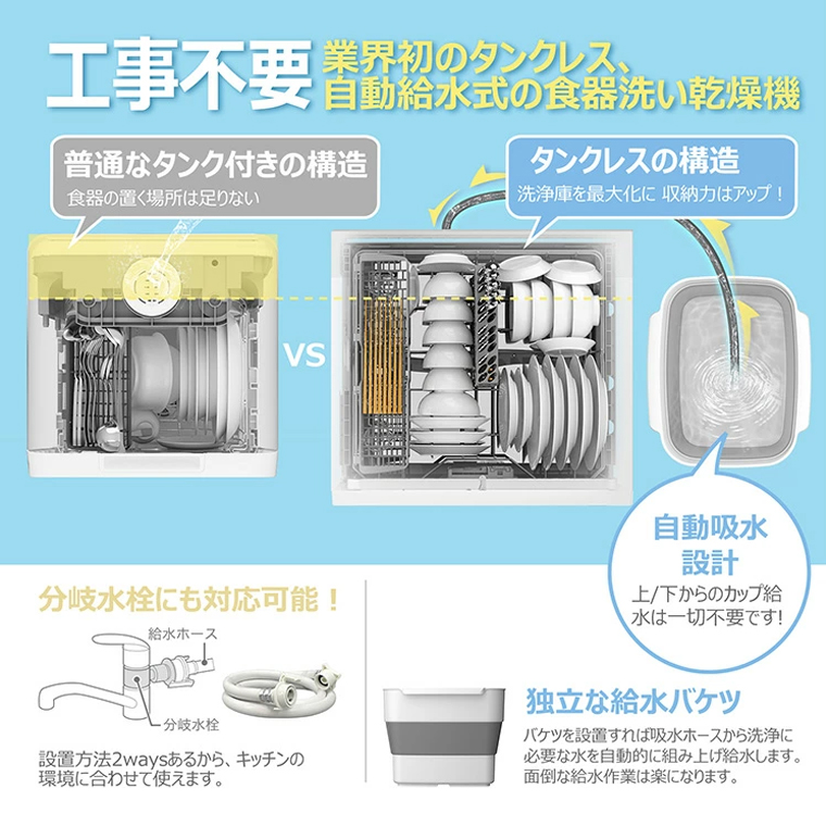 食洗機 工事不要 COMFEE' Smart 折り畳み給水バケツ付き 省エネ家電 W