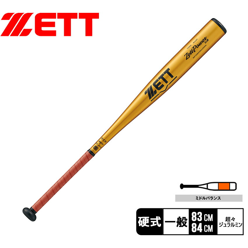 【値段交渉可能】TITAN PRO ショルダーパッド MEDIUM 値段交渉可能】TITAN PRO ショルダーパッド MEDIUM