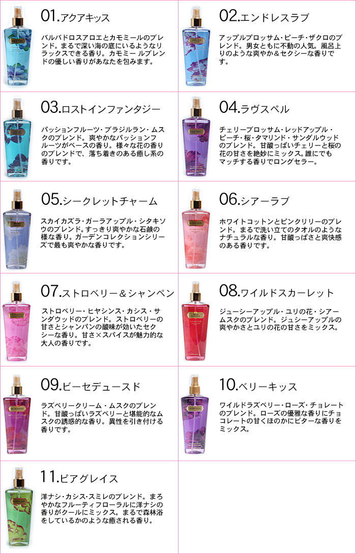 ヴィクトリア シークレット ボディミスト 250ml 11種類 VICTORIA'S