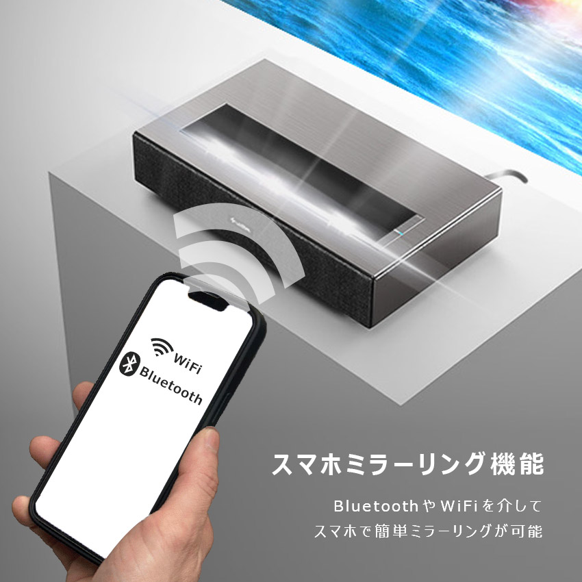さらにP10倍☆SALE】ルーザー プロジェクター LOOZER 小型 家庭