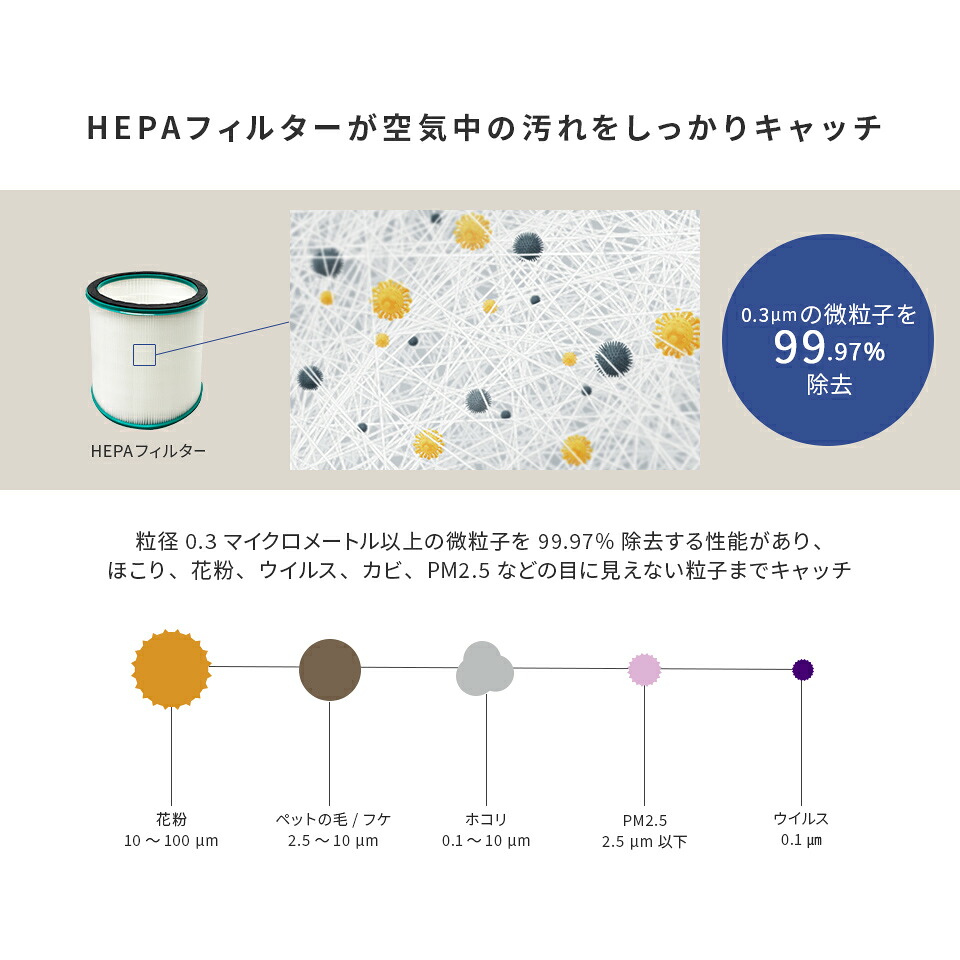 サファイア 多機能ファン SAPPHIRE SMART FAN 4 IN 1 ベージュ 