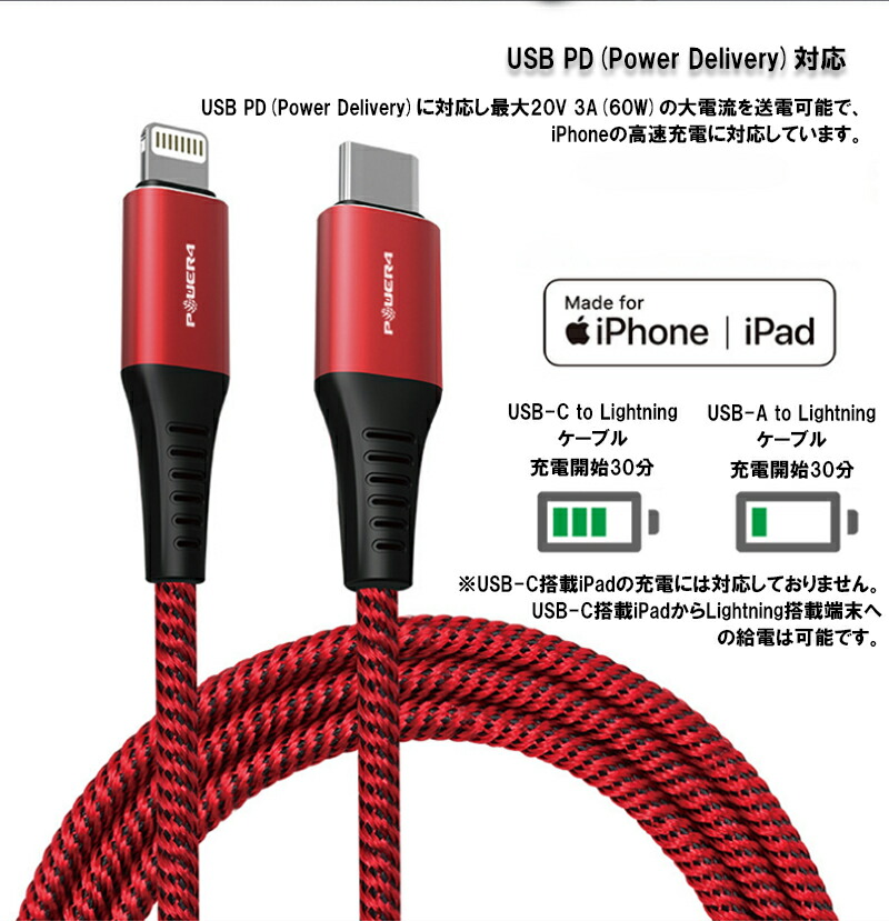 楽天市場 Lightning ケーブル Lightning Usb C ケーブル 純正品質 急速充電 3a ライトニングケーブル Apple認証 Iphone ケーブル Mfi取得品 変換アダプタ 付き 1m 充電器 Iphone11 ケーブル Iphone11 Pro Max ケーブル Zacca1 5 楽天市場店