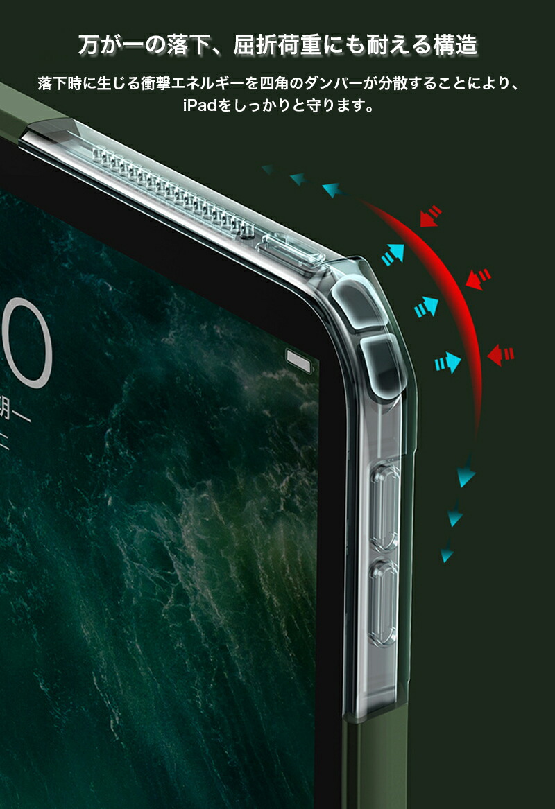 楽天市場 Ipad Pro 12 9 ケース 新型 Ipad Pro ケース 12 9インチ クリア ペンシル 吸着 充電対応 アイパッド プロ 12 9 カバー おしゃれ 耐衝撃 透明 Zacca1 5 楽天市場店