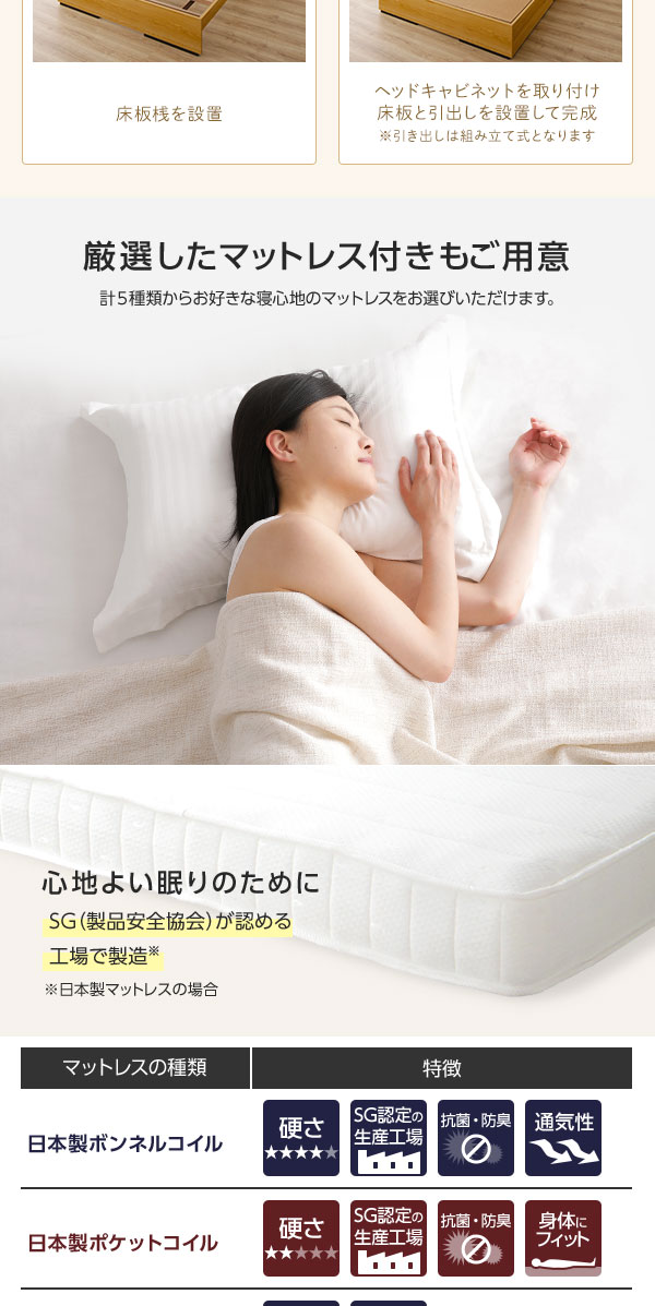 日本製照明付き宮付き収納付きベッドシングル(ベッドフレームのみ)ホワイト『Lafran』ラフラン