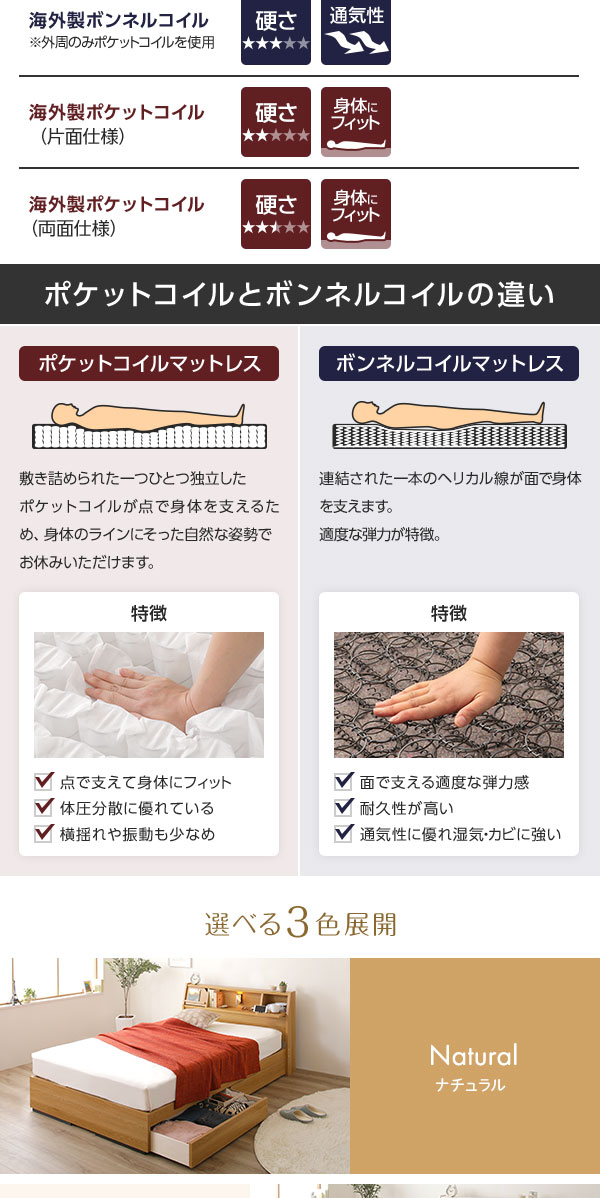 日本製照明付き宮付き収納付きベッドシングル(ベッドフレームのみ)ホワイト『Lafran』ラフラン