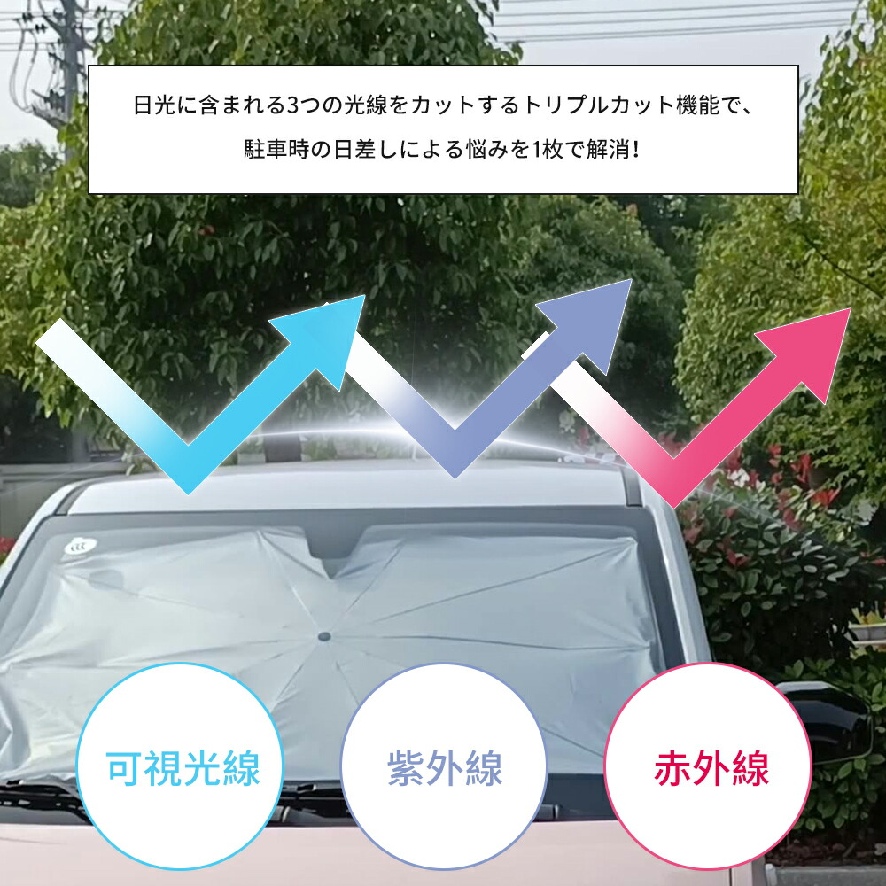[簡単取付！保冷UV！頑丈設計！手に優しい！多用途！]サンシェード車フロント車用サンシェード傘型車用パラソル遮光遮熱取付簡単車中泊UVカット紫外線遮蔽プライバシー保護チタン断熱素材採用暑さ対策収納便利収納ポーチ付き