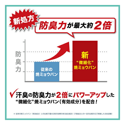 ポスト投函 デオナチュレ さらさらデオドラントパウダー 詰替え とっておきし福袋 15g