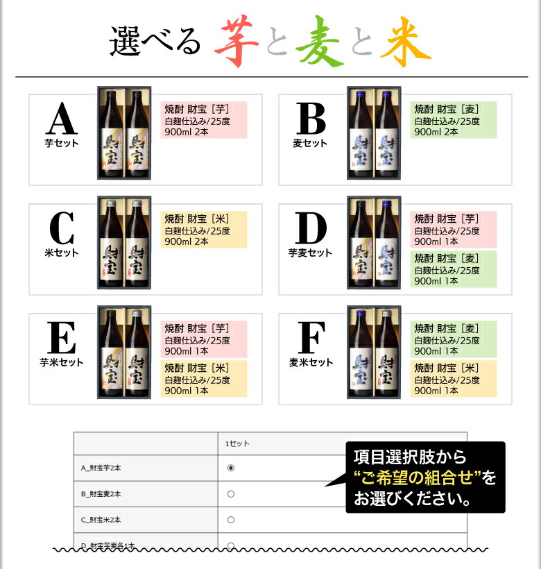 【あす楽】【選べる芋麦米】焼酎飲み比べセット白麹900ml2本飲み比べセット財宝送料無料温泉水ギフト贈答芋焼酎麦焼酎米焼酎お酒化粧箱包装