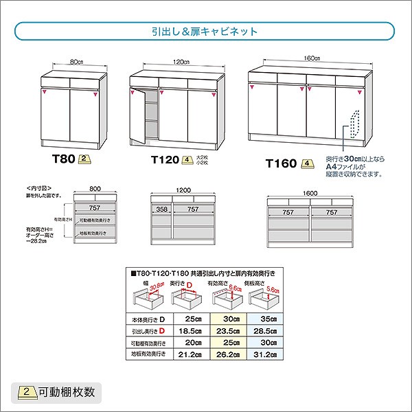 扉シリーズセミオーダーカウンター下収納ぴったりくん引出しチェスト奥行35cm