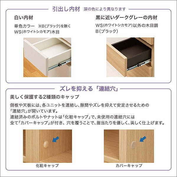扉シリーズセミオーダーカウンター下収納ぴったりくん引出しチェスト奥行35cm