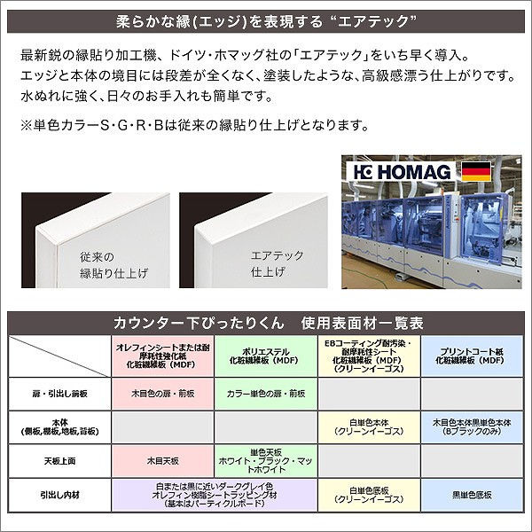 扉シリーズセミオーダーカウンター下収納ぴったりくん引出しチェスト奥行35cm