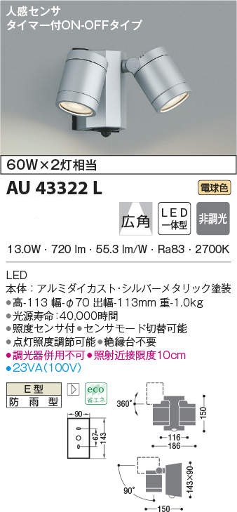 送料無料 コイズミ 防雨型スポットライト 人感センサー付 白熱球６０ｗ ２灯相当 Aul 期間限定特価 メーカー直送 代引き不可 超目玉 Inventario Implantologydentalcare Com