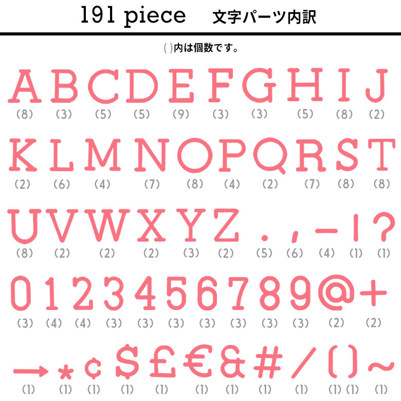 楽天市場 メール便対応 レターボード用文字パーツ アルファベット 191ピース ピンク 文字パーツ 英語 数字 パーツ 記号 カラー レターボード メニューボード シンプル ポップ サインボード アメリカン おしゃれ ショップ ホテル 生活雑貨のネット