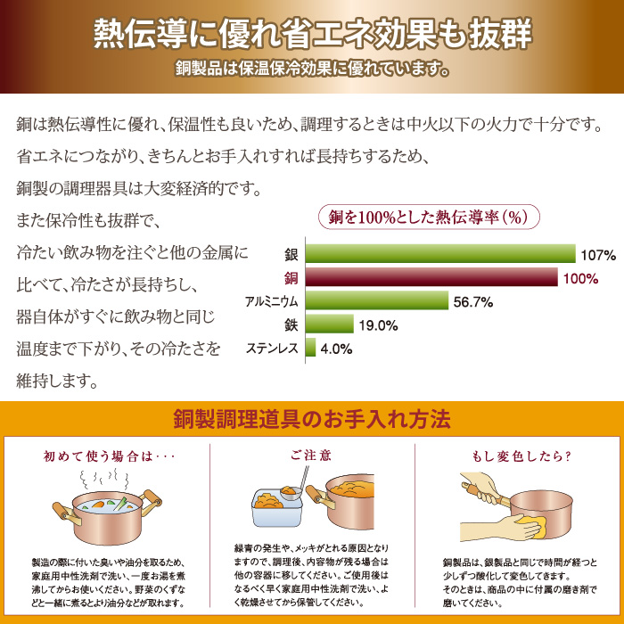 スノー手なべ 18cm 1 9l Cu製 片平鍋 鍋 なべ 日本製 燕三か条 銅 盛装 好評 おすすめ 味噌御付け 料理工具 一人暮らし 真新しい暮らし Cannes Encheres Com