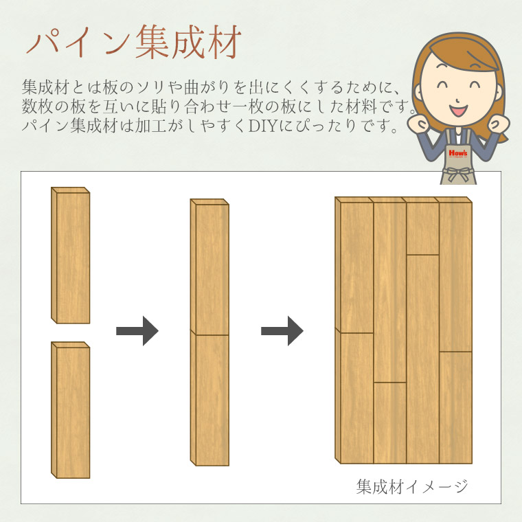 まとめ）グラフテック ロールカッティングフィルム白 380mm×10m