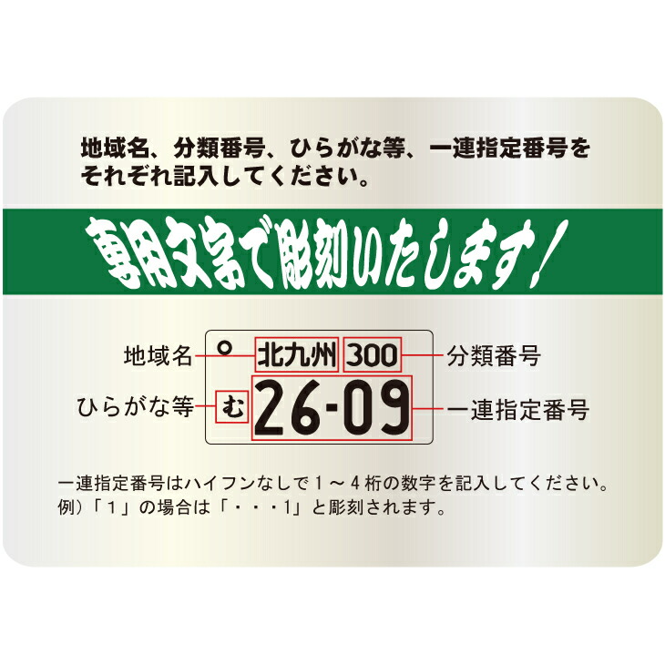 楽天市場 ナンバープレート キーホルダー クリア ５ｍｍ厚 ネコポス送料無料 雑貨ジェイズ楽天市場店