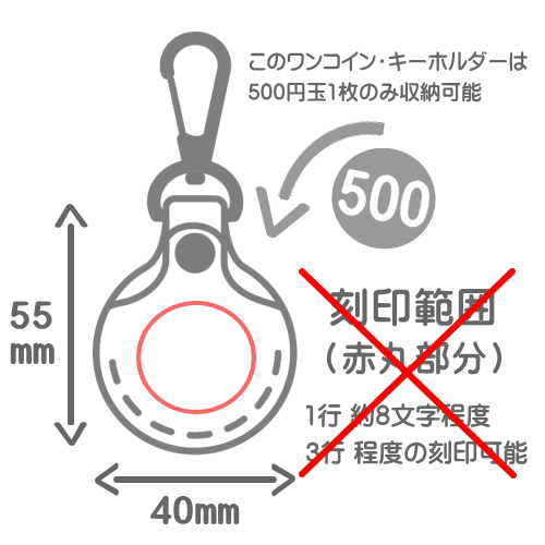 楽天市場 送料無料 500円玉を１枚収納 本革ワンコイン キーホルダー 楽ギフ 包装 メンズ 小銭入れ 世界にひとつだけの雑貨店