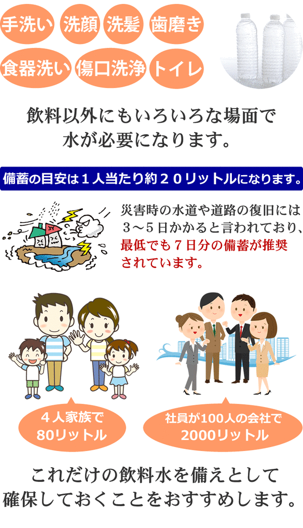 最高 胎内高原の天然水6年保存水 備蓄水 500ml×48本 24本×2ケース 超軟水：硬度14