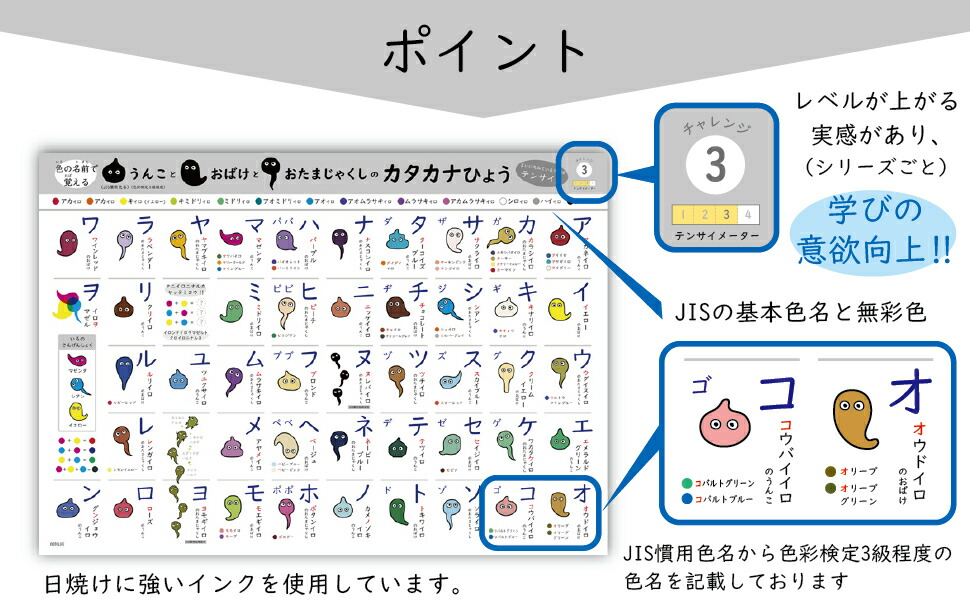 市場 カタカナ カタカナ表 60×42cm 防水 おたまじゃくしの色彩名で覚える うんこ A2 おばけ お風呂ポスター 学習ポスター ノートライフ