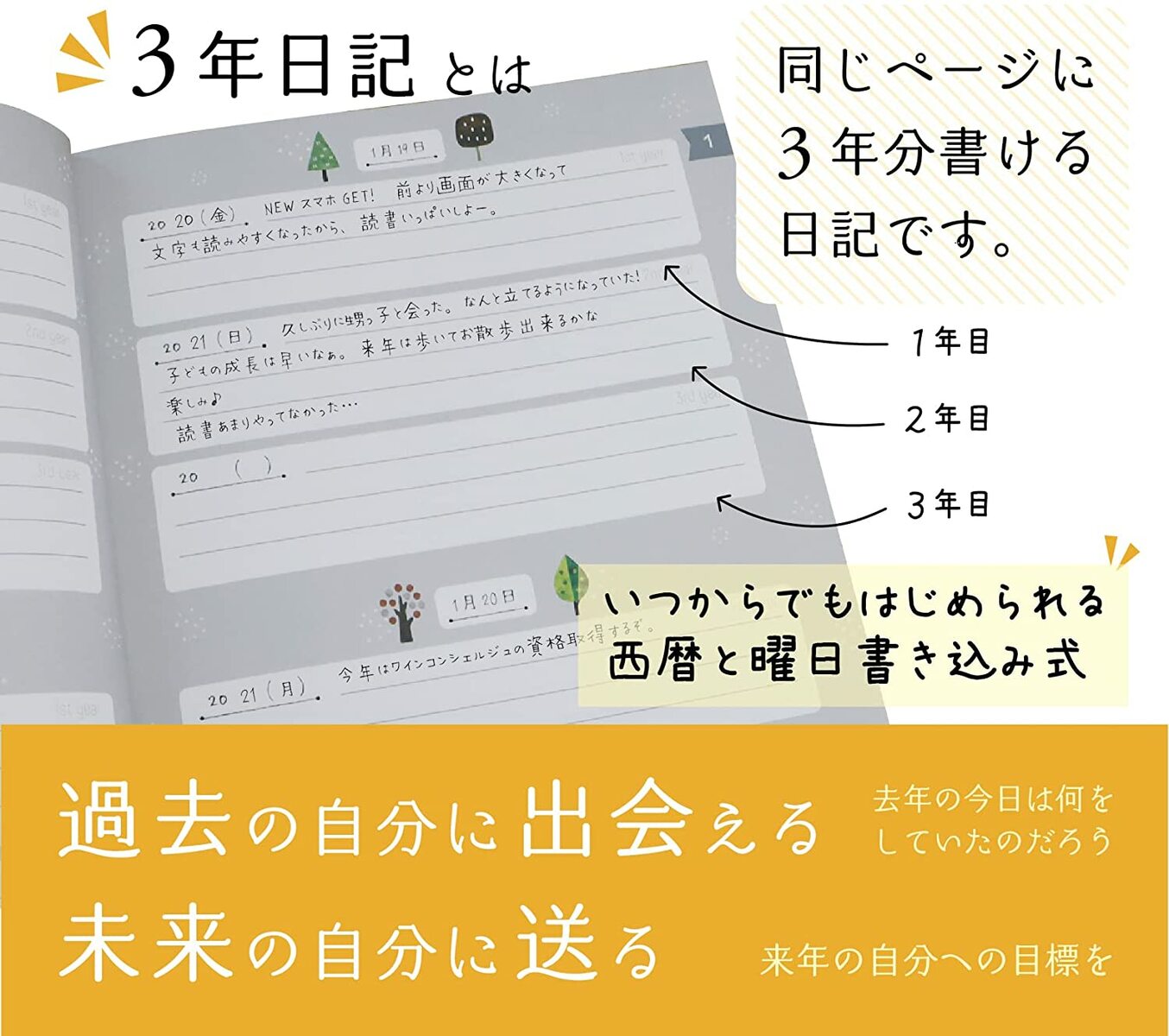 在庫限り 日記帳 3年日記 ノートライフ 日記 かわいい 3年 ノート 日誌 手帳 連用日記 1年 5年 育児日記 交換日記 3年連用 ダイアリー ベビーダイアリー スケジュール 帳 22年 Newschoolhistories Org 在庫限り 日記帳 3年日記 ノートライフ 日記 かわいい 3年 ノート 日誌 手帳 連用日記 1年 5年 育児日記 交換日記 3年連用 ダイアリー ベビーダイアリー スケジュール 帳 22年 Newschoolhistories Org