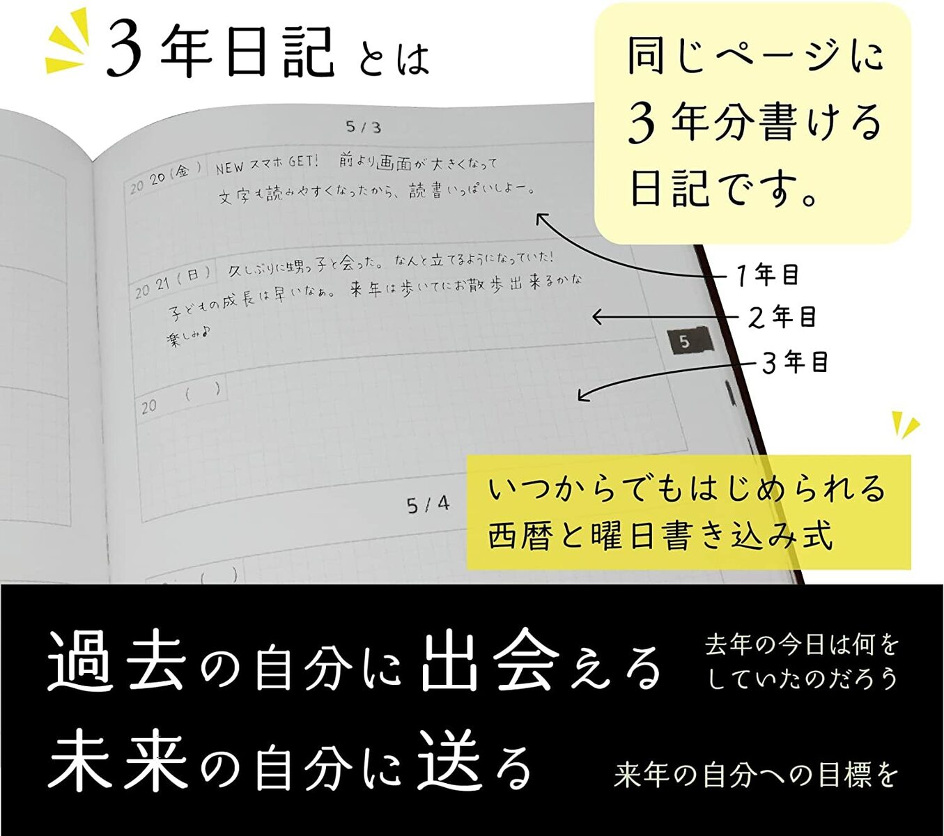 日記 日記帳 3年日記 方眼 黒色 B5 26cm×18cm ノートライフ 3年 ノート 日本製 ソフトカバー 交換 お祝い 新生活 大人 家族  ダイエット ギフト 2022 日付け表示あり いつからでも始められる 【クーポン対象外】