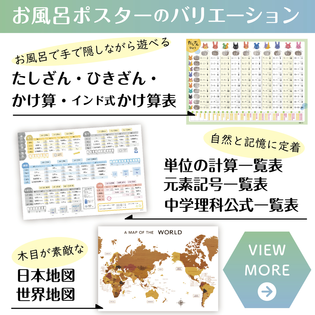 市場 お風呂ポスター お風呂 解説付き 学習 日本製 ノートライフ 防水 ポスター おふろ 60 42cm 中学理科 元素周期表 セット